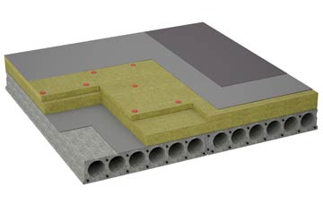 considerations of Crown Corner flat roofing insulation